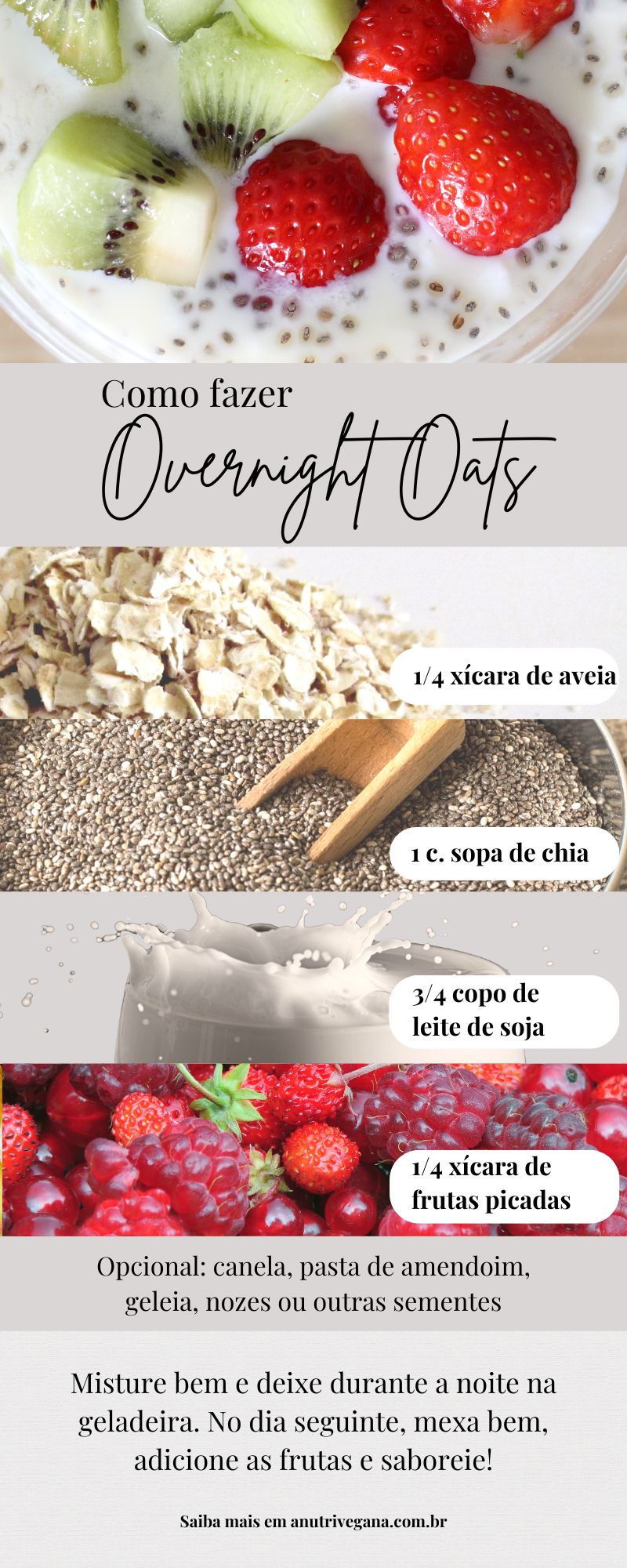 Overnight Oats: Uma Opção Prática e Saudável para o Café da Manhã